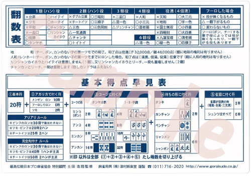 オリジナル得点早見表　裏